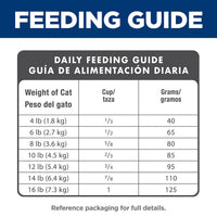 Science Diet Adult 11+ Chicken Recipe Dry Cat Food