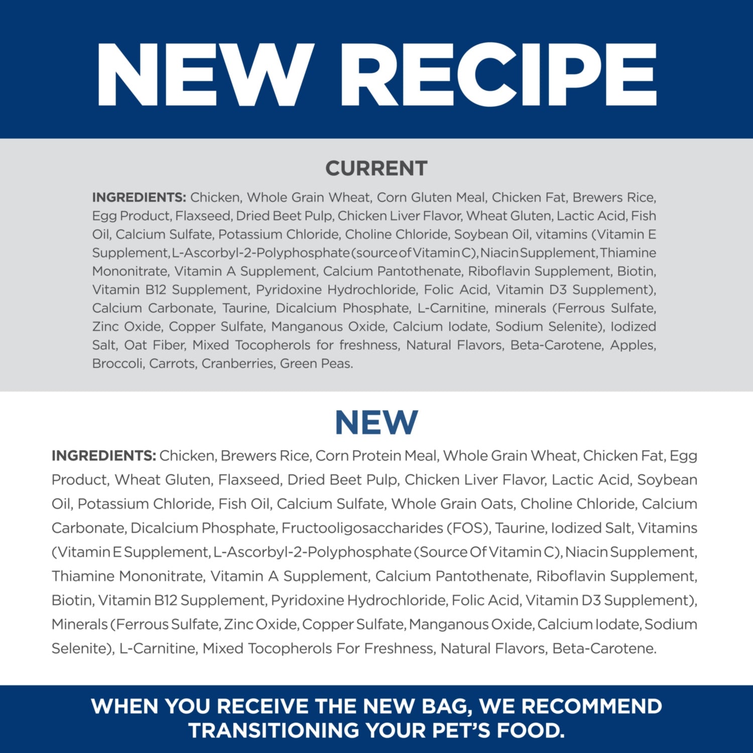 Science Diet Adult 11+ Chicken Recipe Dry Cat Food