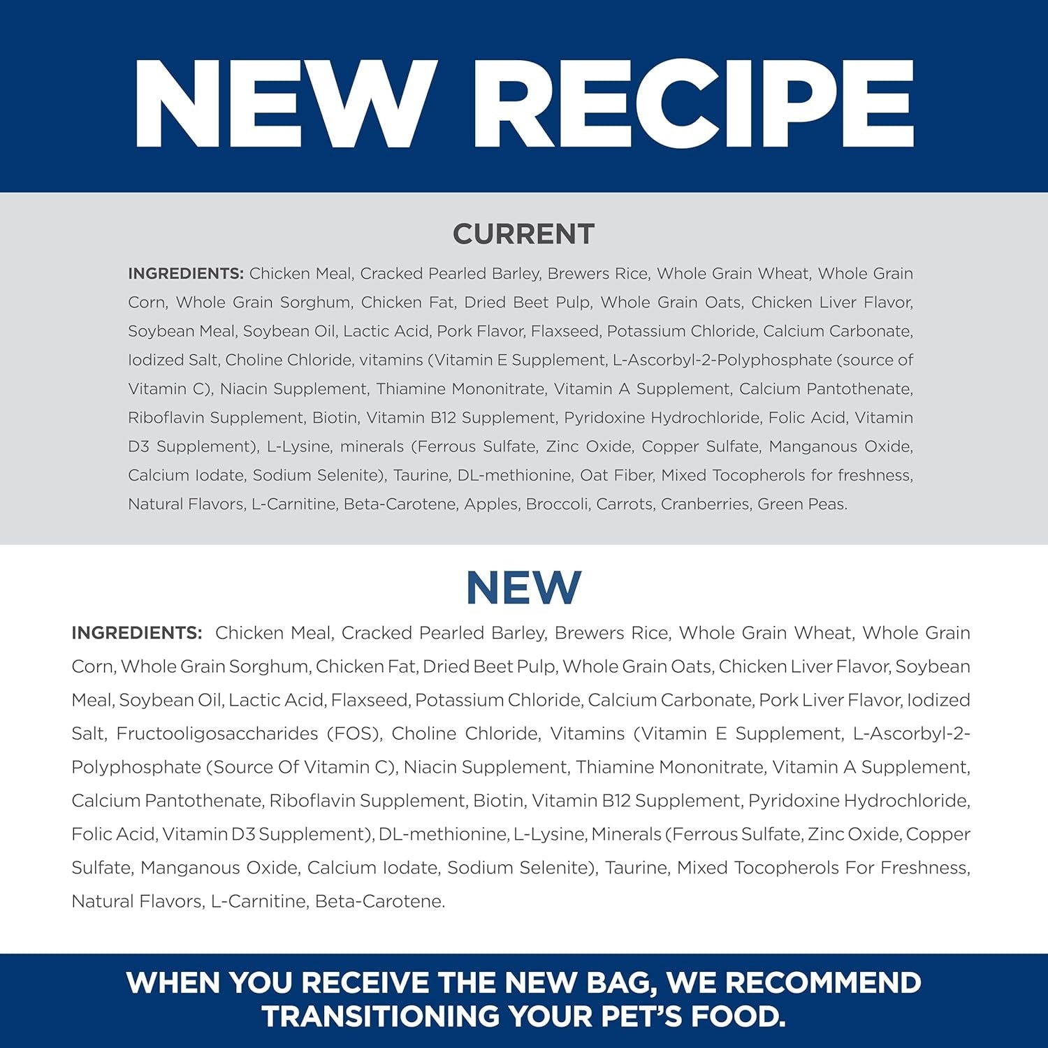 Science Diet Mature Longevity Small Bites Chicken Meal Rice & Barley Recipe Dry Dog Food