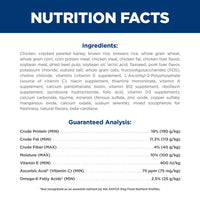 Science Diet Adult Small Bites Chicken & Barley Recipe Dry Dog Food