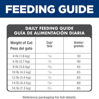 Science Diet Adult Mature Chicken Recipe Dry Cat Food