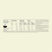 Acana Heritage Adult Small Breed Dry Dog Food