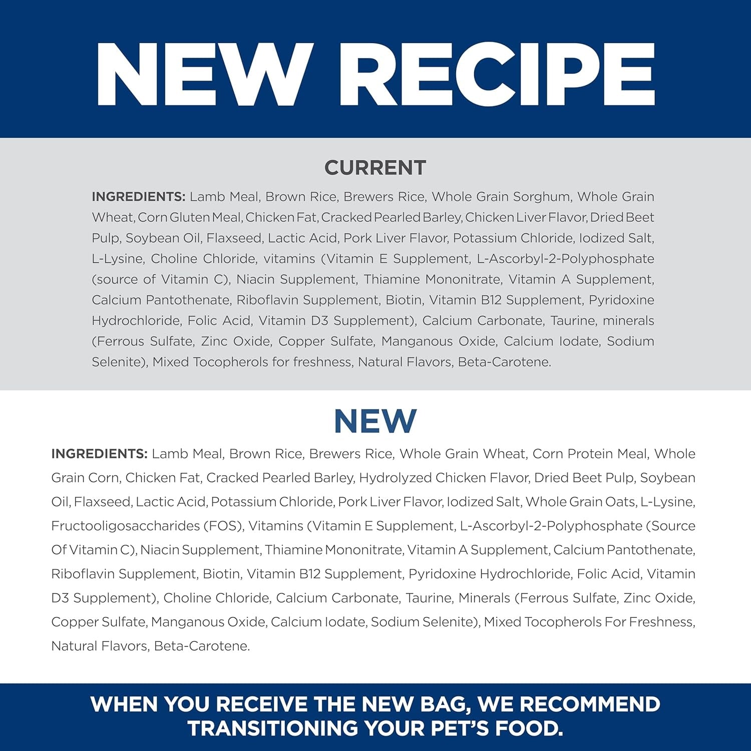 Science Diet Adult Lamb Meal & Brown Rice Recipe Dry Dog Food
