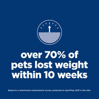 Science Diet Adult Perfect Weight Small & Mini Dry Dog Food