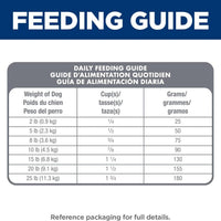 Science Diet Adult Sensitive Stomach And Skin Small & Mini Chicken Recipe Dry Dog Food