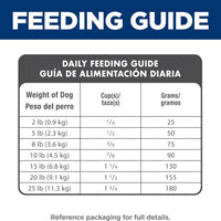 Science Diet Adult Small & Mini Lamb Meal & Brown Rice Dry Dog Food