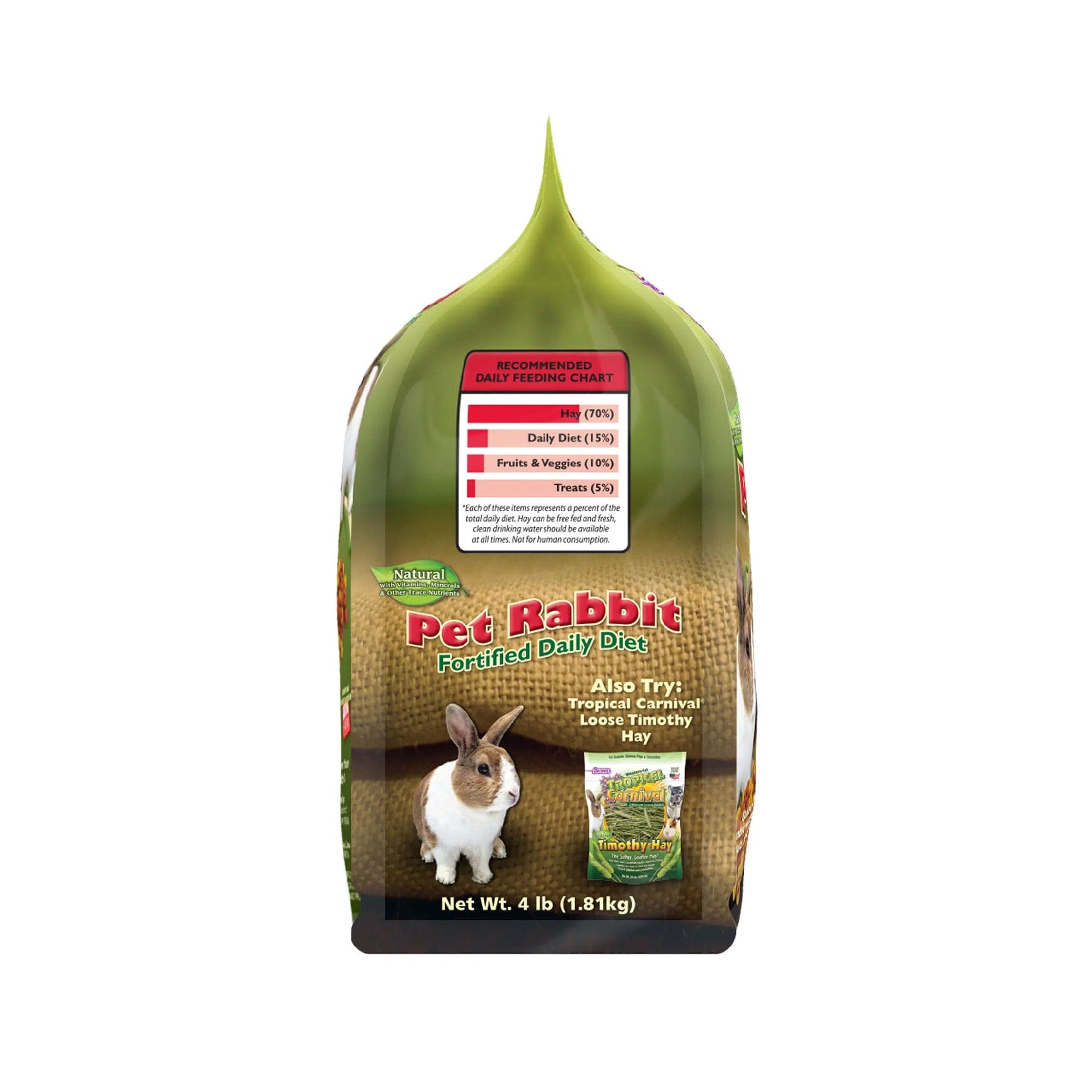Tropical Carnival® Natural Pet Rabbit Fortified Daily Diet