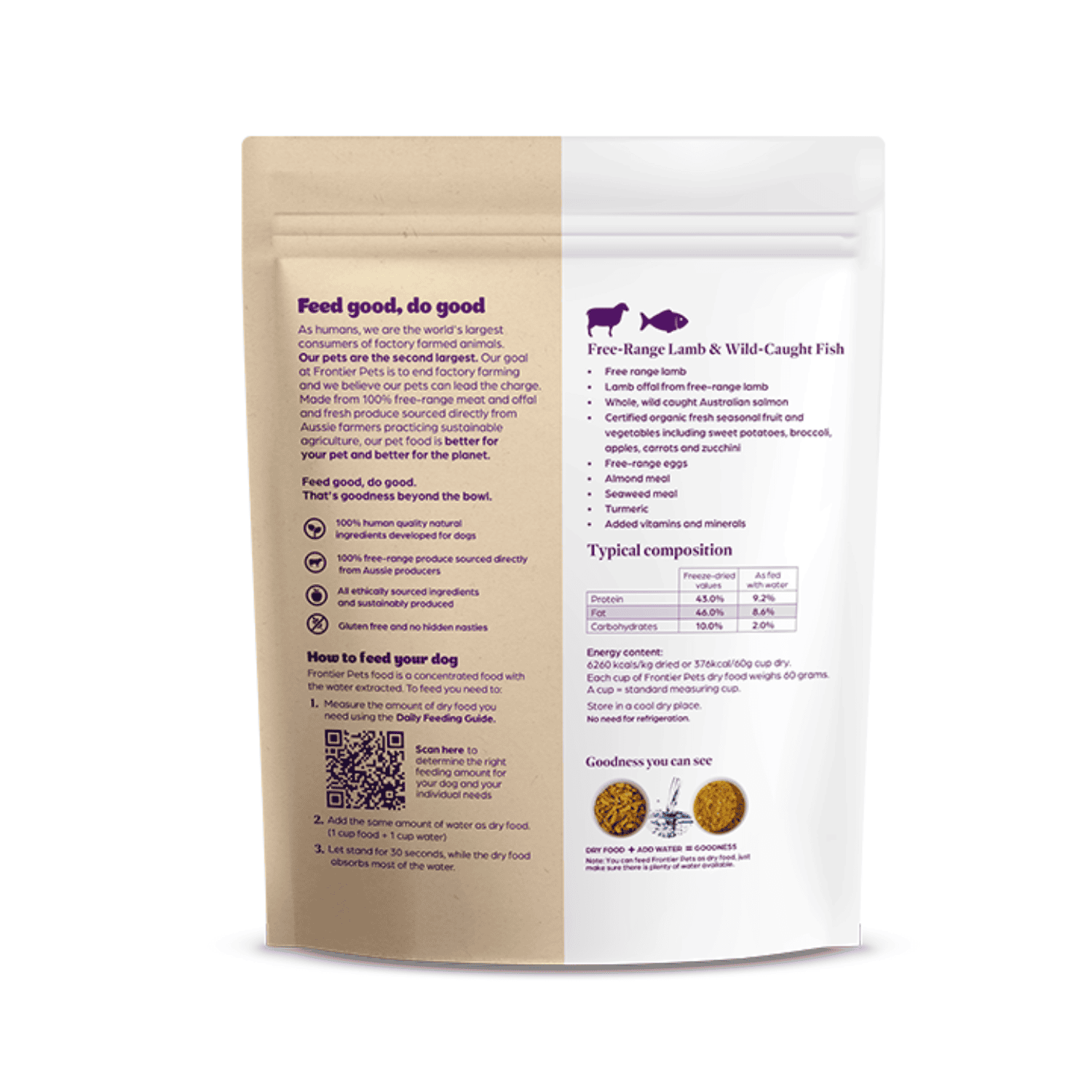 Wild frontier dog food review hotsell