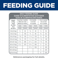 Science Diet Puppy Sensitive Stomach & Skin Salmon & Brown Rice Recipe Dry Dog Food
