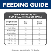 Science Diet Adult Salmon & Brown Rice Recipe Dry Cat Food