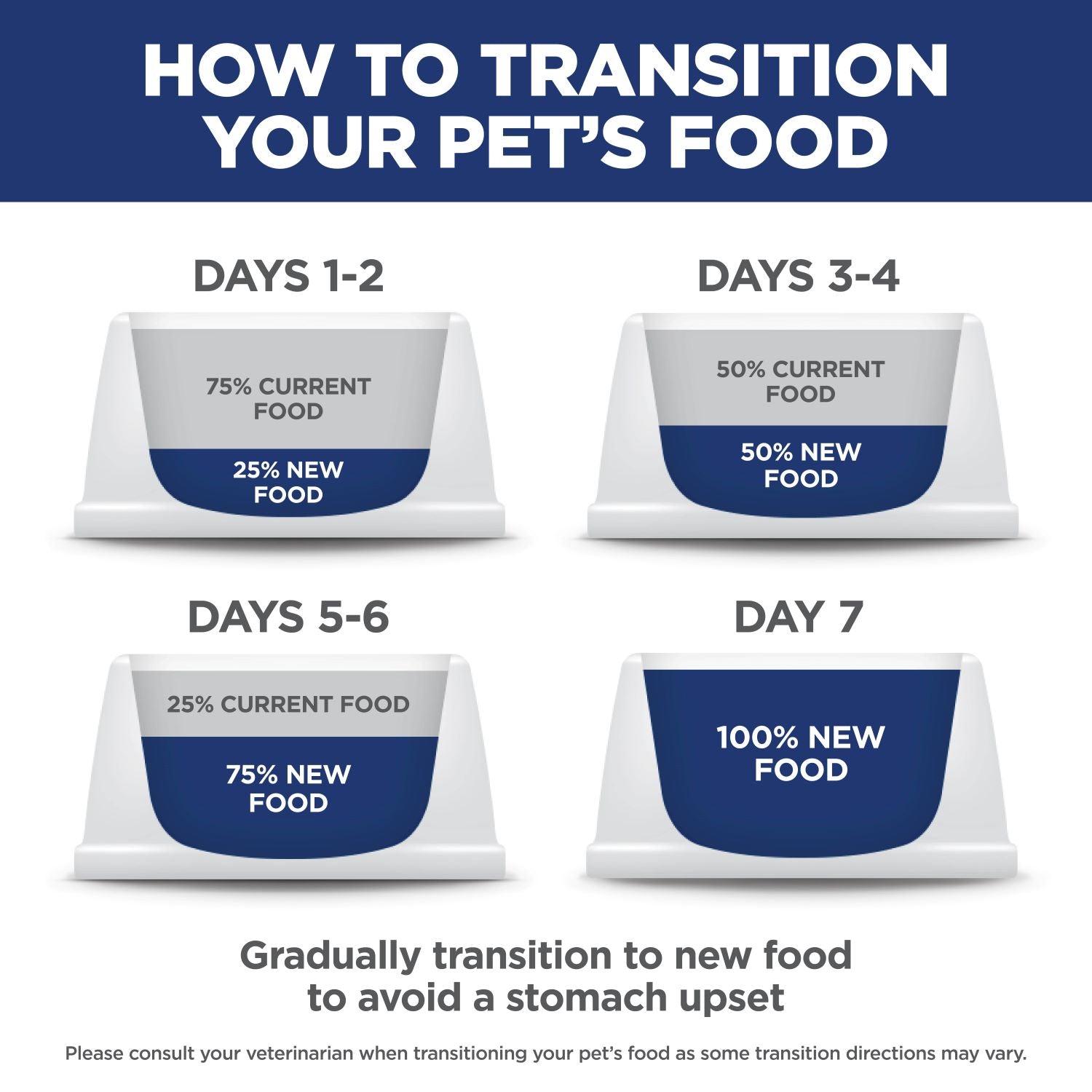 Science Diet Adult Salmon & Brown Rice Recipe Dry Cat Food