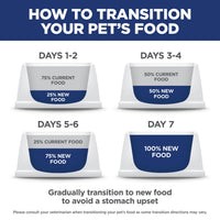 Science Diet Adult Salmon & Brown Rice Recipe Dry Cat Food