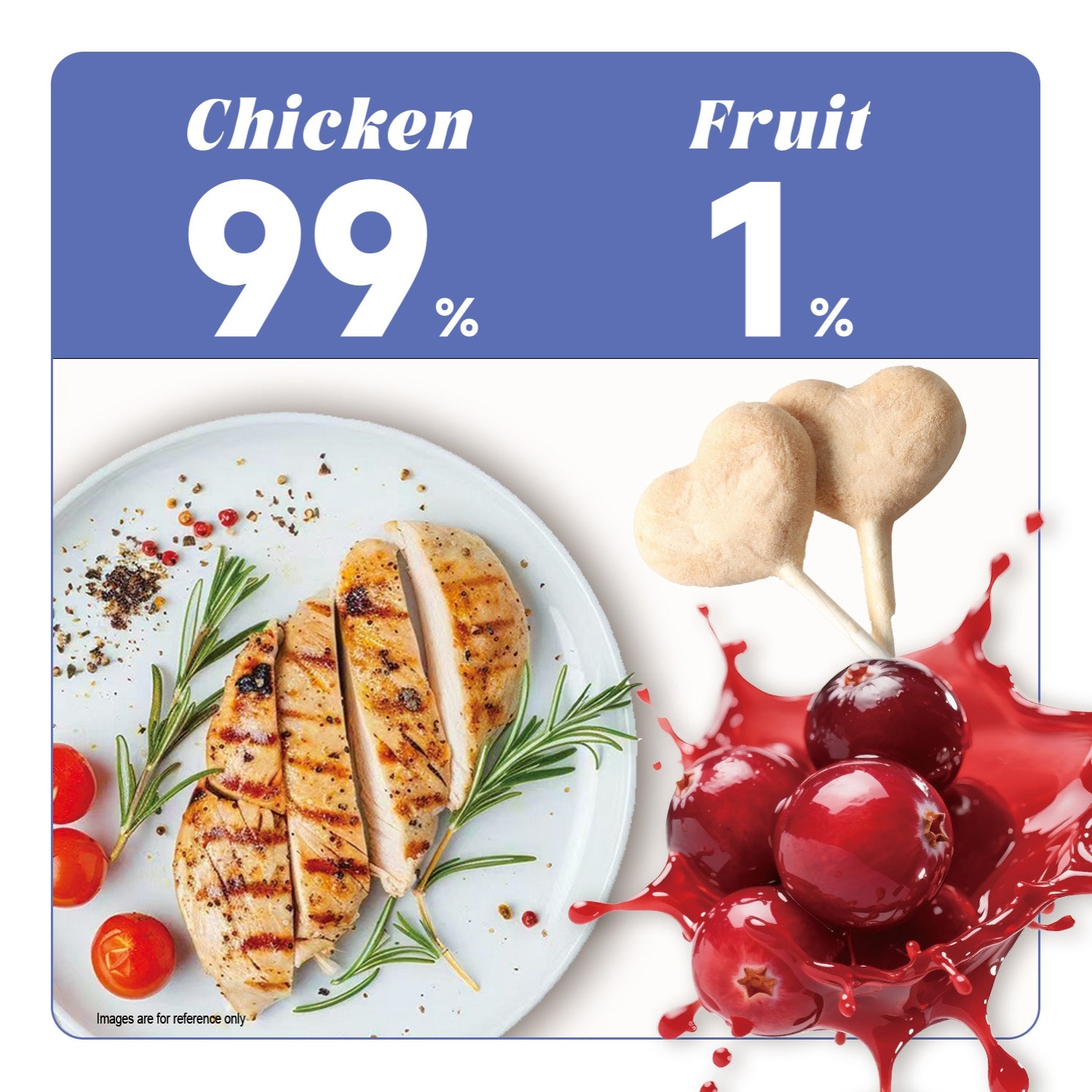 Gnawlers Lallipop Freeze-Dried Chicken & Cranberry Cat Treats