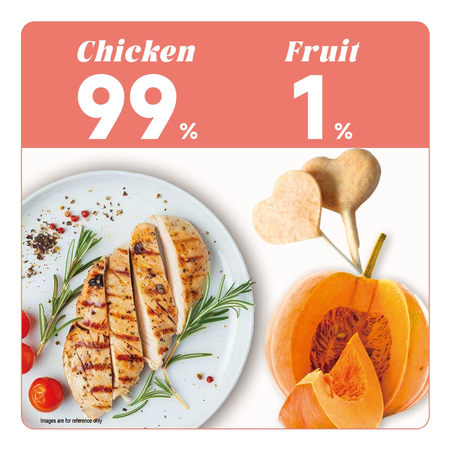 Gnawlers Lallipop Freeze-Dried Chicken & Pumpkin Cat Treats