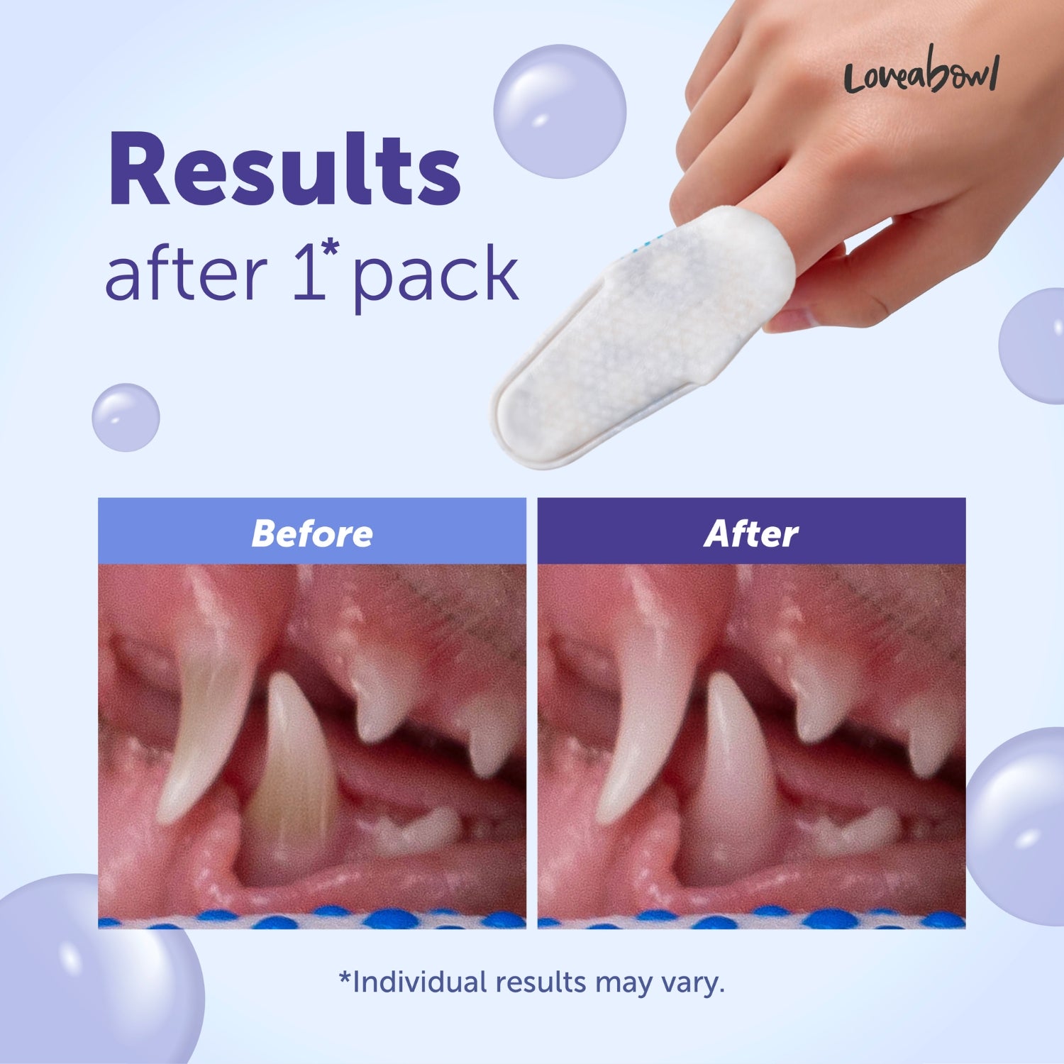 Loveabowl Clean-A-Tooth Dental Finger Wipes for Dogs