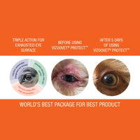 Vizoovet protect sterile eye drops