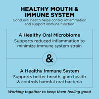 Go! Solution Dental + Immune Health Chicken & Salmon Dog Dry Food