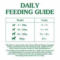 Nature's Gift Loaf Chicken, Vegetables & Rice Canned Dog Food