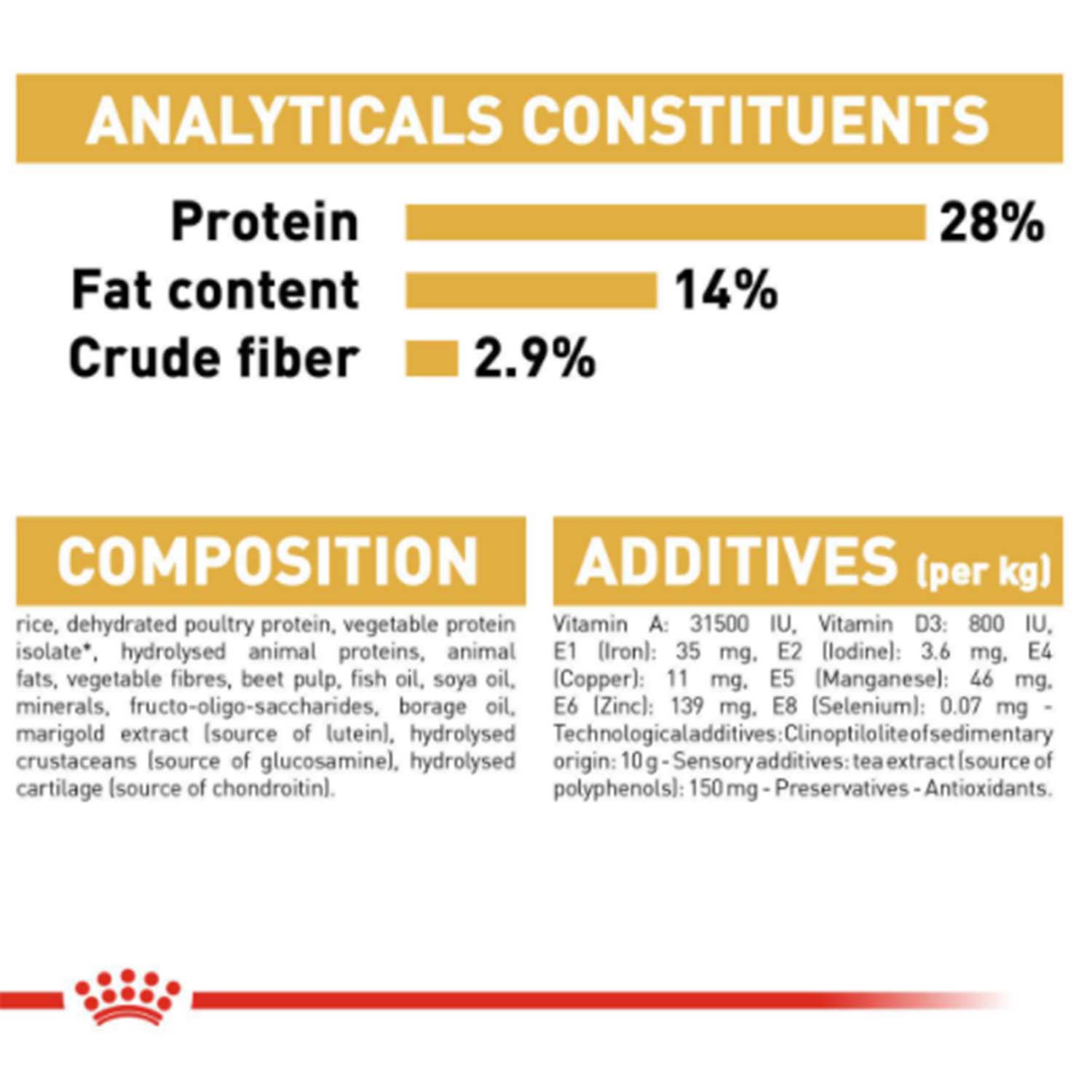 Royal Canin Breed Health Nutrtion Adult Dachshund Dry Dog Food