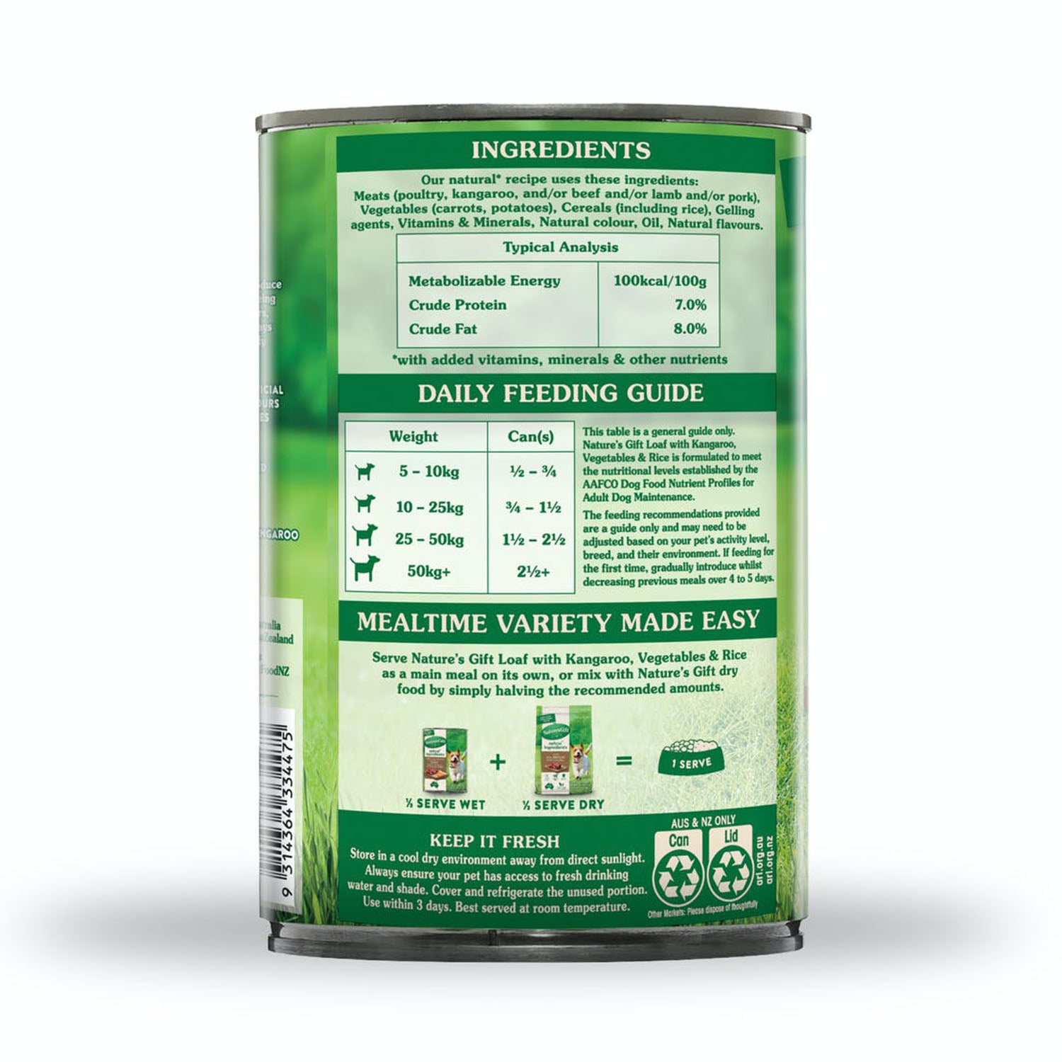 Nature's gift shop kangaroo dog food