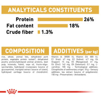 Royal Canin Breed Health Nutrition Adult French Bulldog Dry Dog Food