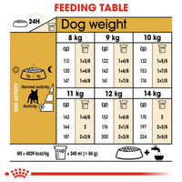 Royal Canin Breed Health Nutrition Adult French Bulldog Dry Dog Food