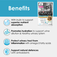 Pro Plan Urinary Tract Health Tender Pieces With Chicken In Gravy Pouch Cat Food