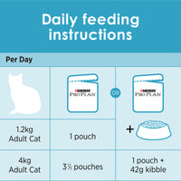 Pro Plan Urinary Tract Health Tender Pieces With Chicken In Gravy Pouch Cat Food