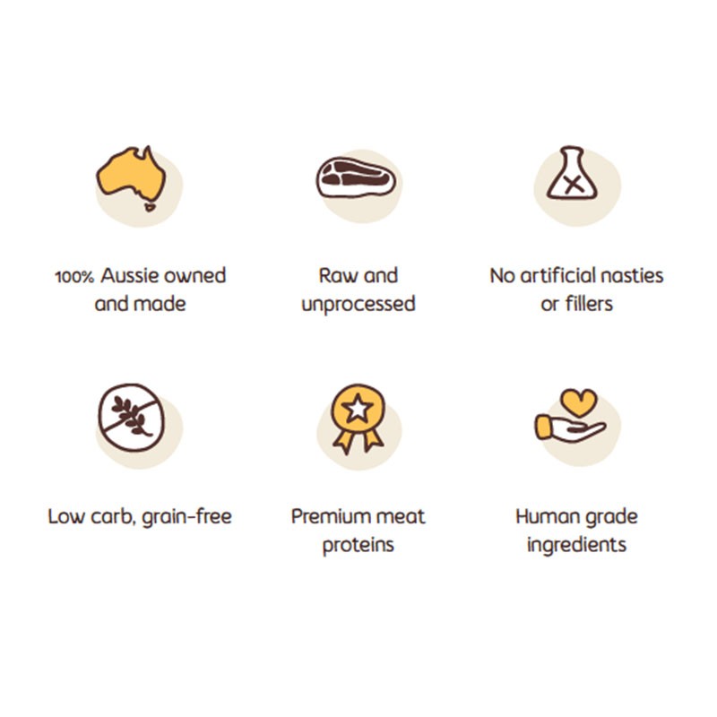 Big Dog Wellbeing Barf Frozen Raw Dog Food