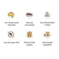 Big Dog Wellbeing Barf Frozen Raw Dog Food