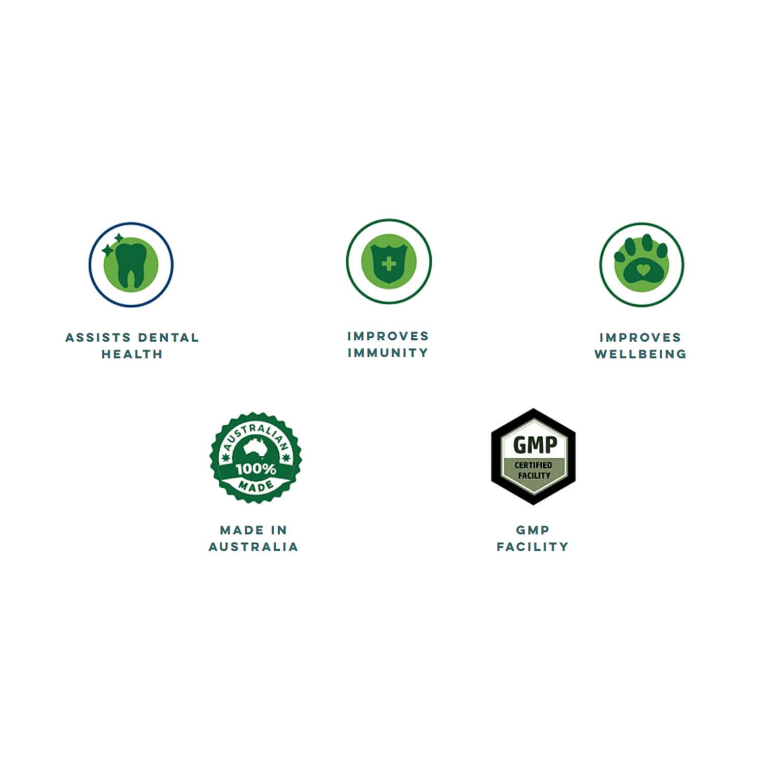 Vetactiv8 Dental Health Dog Supplement