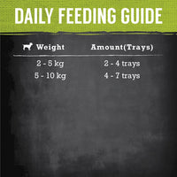 Nature's Gift Gourmet Loaf Style Beef Fillet Tray Dog Food