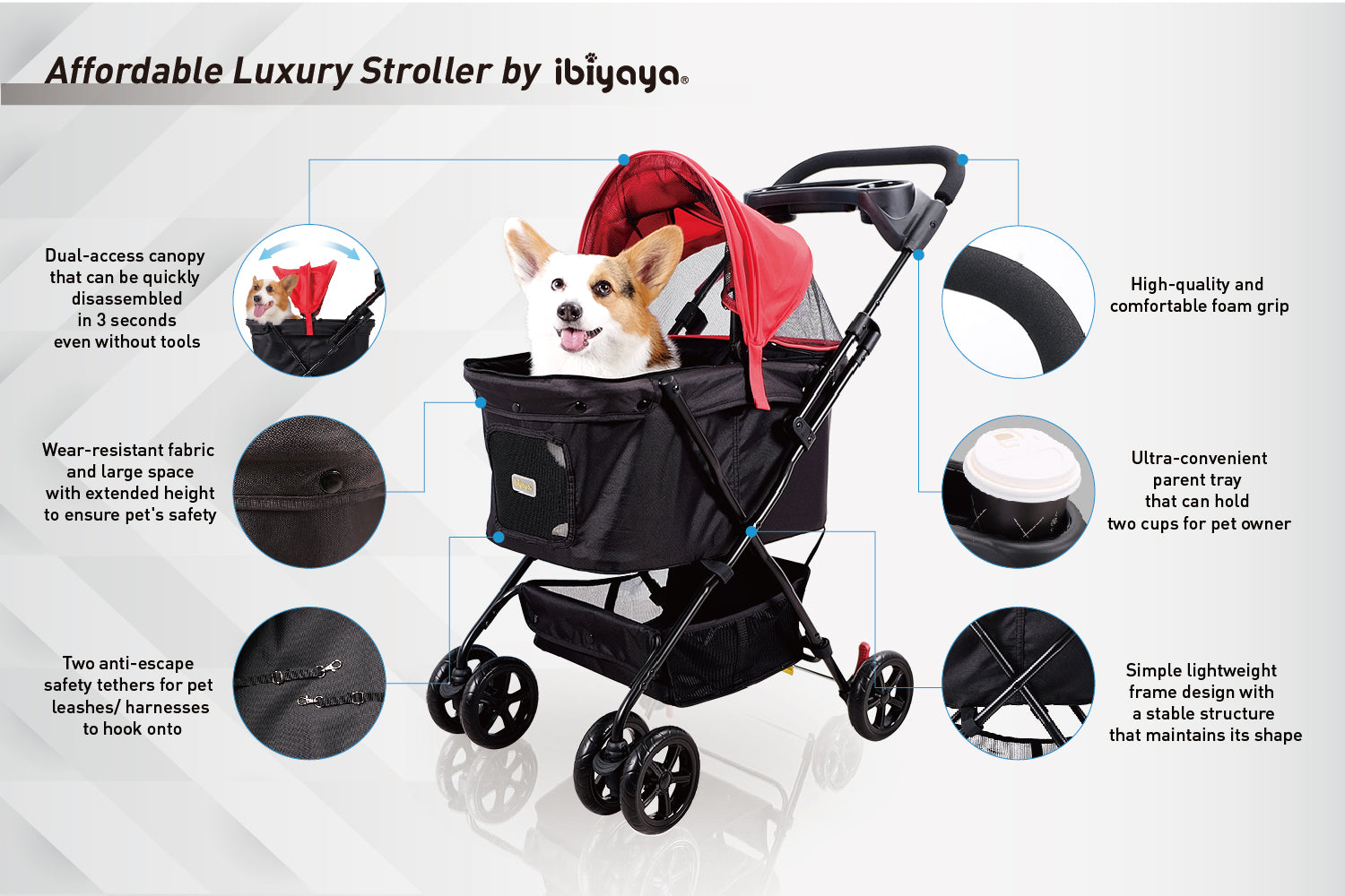 Ibiyaya Easy Stroller Features