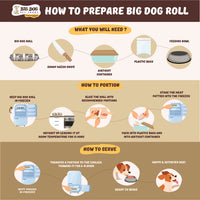 Big Dog Combo Rolls Barf Frozen Raw Dog Food