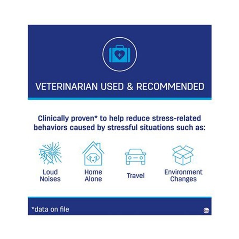 Adaptil Calm Home Diffuser