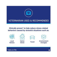 Adaptil Calm Home Diffuser