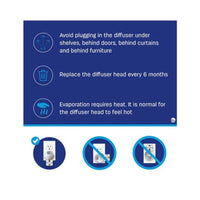 Adaptil Calm Home Diffuser