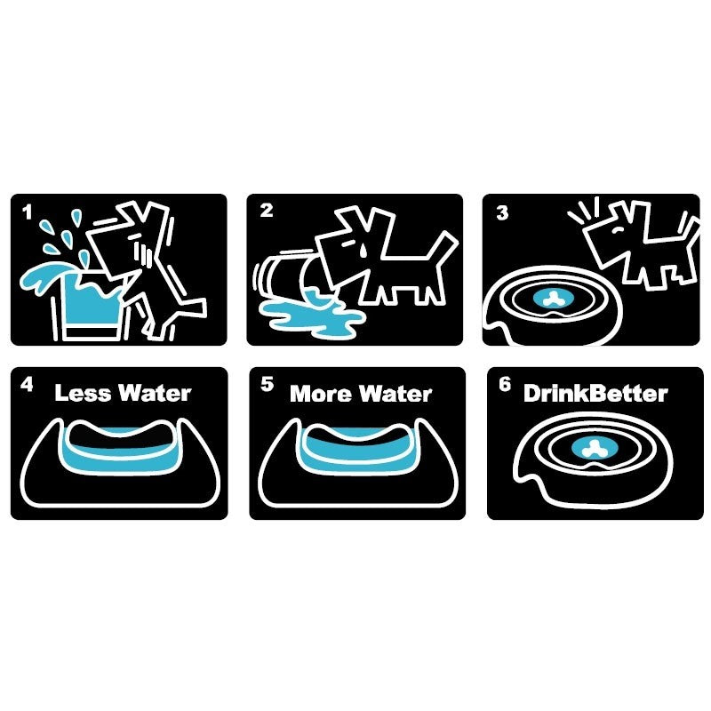 Alpha Paw Drinkbetter Dog Water Bowl (Clear)