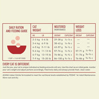 Acana Classics Indoor Entree Dry Cat Food