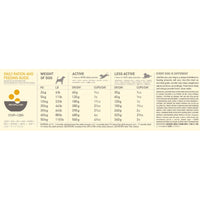 Acana Classics Prairie Poultry Dry Dog Food