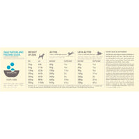 Acana Regionals Pacifica Dry Dog Food