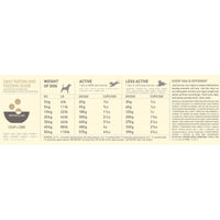 Acana Singles Free-run Duck Dry Dog Food