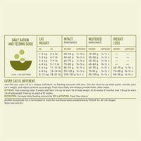 Acana Singles Yorkshire Pork Dry Dog Food