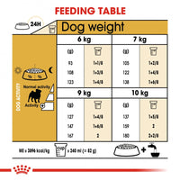 Royal Canin Breed Health Nutrition Adult Pug Dry Dog Food