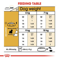 Royal Canin Breed Health Nutrition Adult West Highland White Terrier Dry Dog Food 3kg