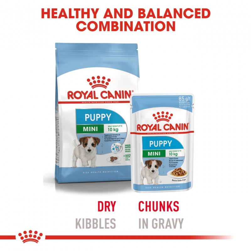 Royal Canin Size Health Nutrition Mini Puppy Pouch Dog Food 85g