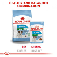 Royal Canin Size Health Nutrition Mini Puppy Pouch Dog Food 85g