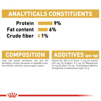 Royal Canin Feline Breed Nutrition Persian Adult Pouch Cat Food