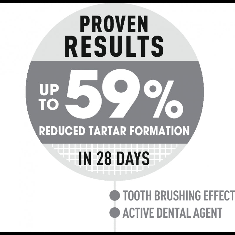 Royal Canin Feline Care Nutrition Oral Care Dry Cat Food