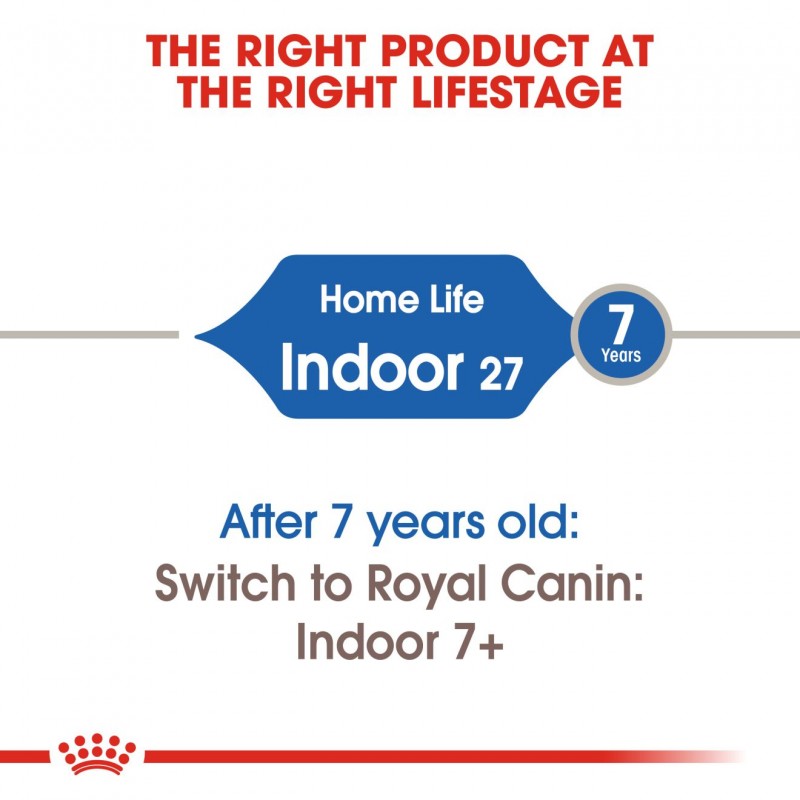 Royal Canin Feline Health Nutrition Indoor 27 Dry Cat Food